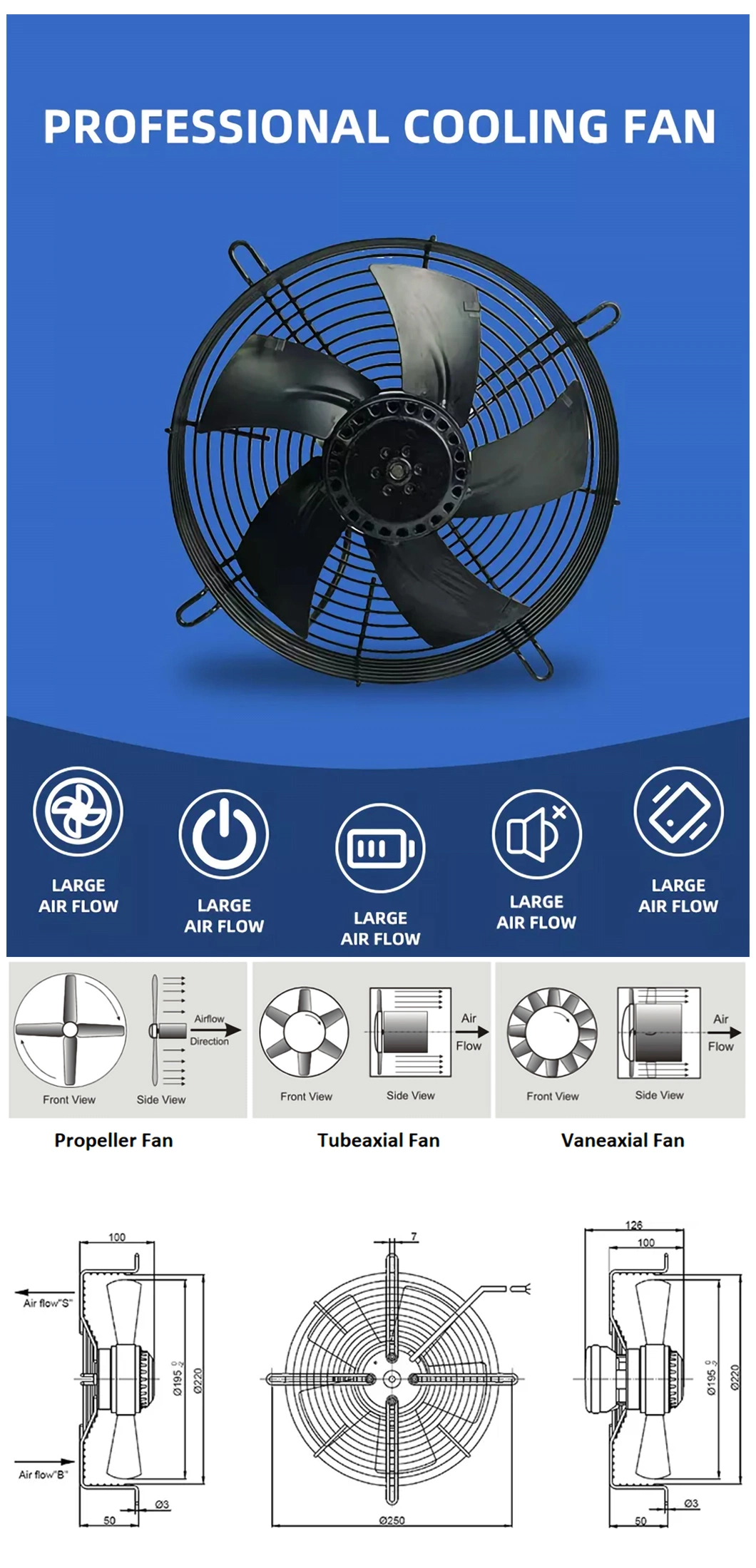 Jimee Motor Wholesale OEM Customized DC Axial Blowers China 200mm Centrifugal Fan Suppliers Steel Blade Material Jm22060b2hl 220*220*60mm AC Axial Blowers