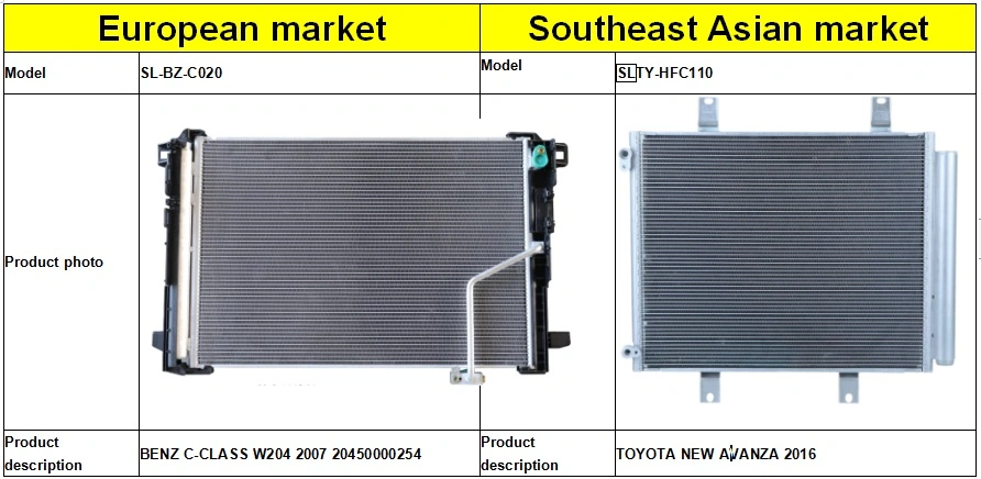 Shenglin Micro Channel Condenser Parallel Flow AC Condenser